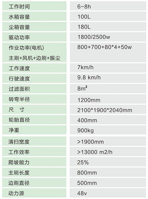 电动扫路车4