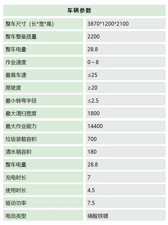 铰接式扫路车3