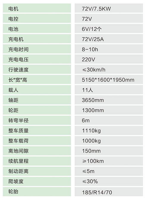 老爷车式观光车3
