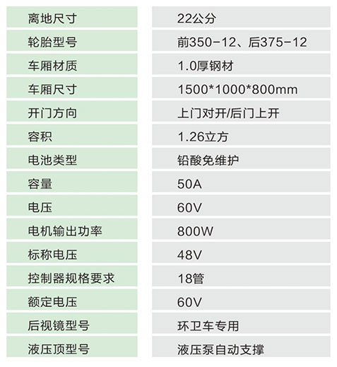 三轮保洁车6