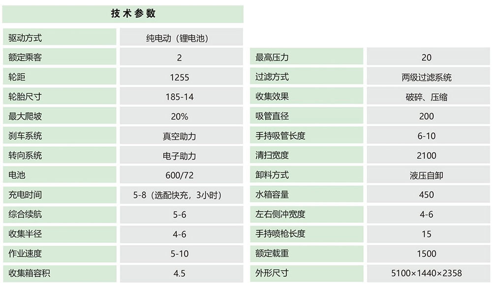 树叶收集车5